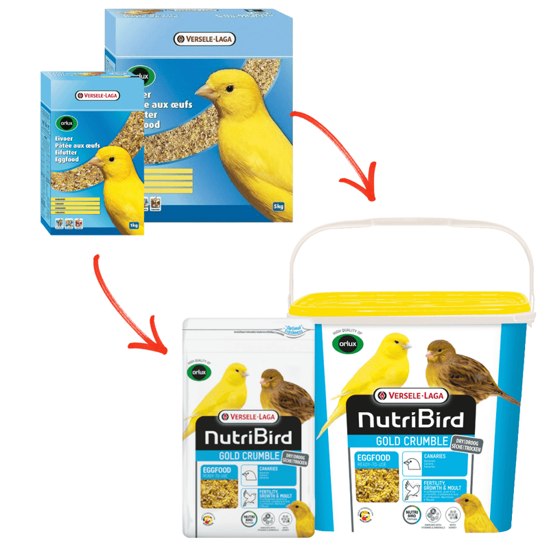 Orlux Eggfood Dry Canary - New York Bird Supply